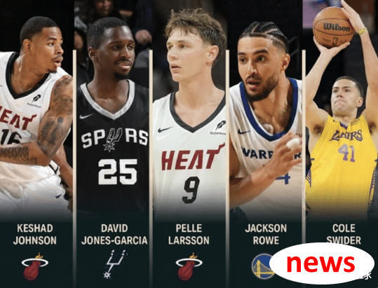 Đội bóng tốt nhất của Liên đoàn mùa hè California: Lakers and Warriors mỗi người đều có Taobao riêng, và Heat có hai người chơi lọt vào danh sách