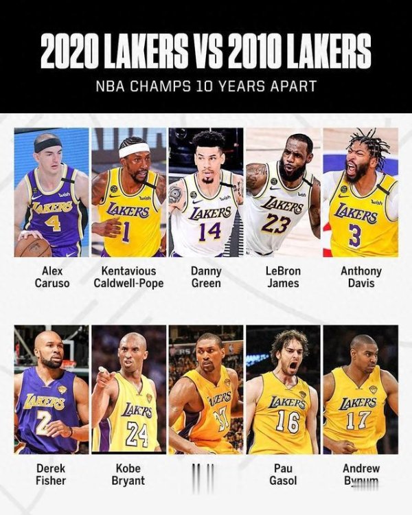 Kobe 31 tuổi, gặp James 35 tuổi!